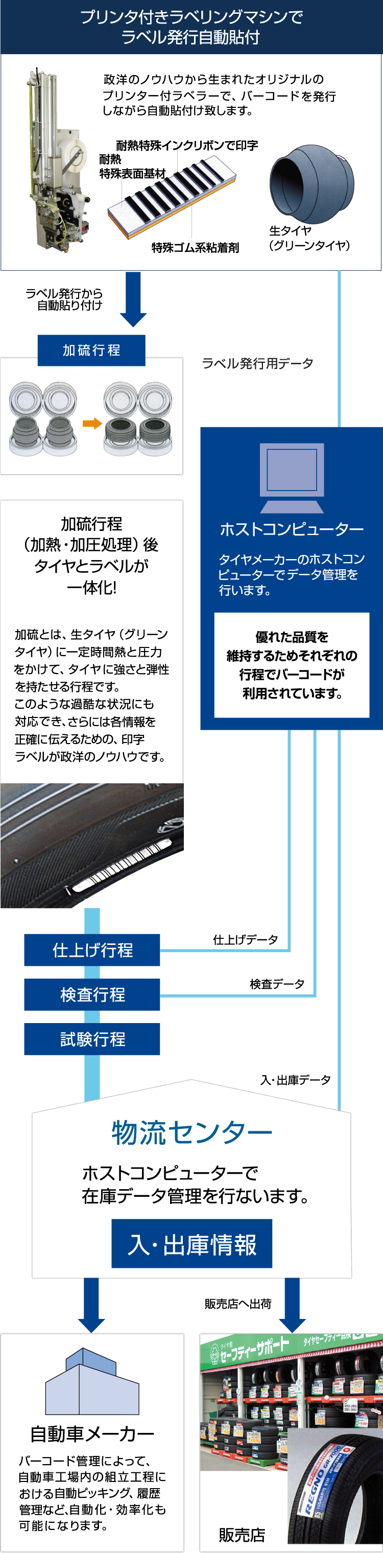 楽天市場】【19%OFFクーポン!】ダイヤモンドパイソン L字